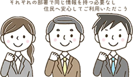 解決その1の画像